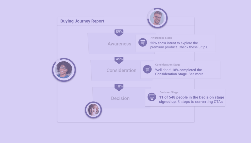 How AI-Driven Analytics Tools are Revolutionizing User Behavior Analysis - Why You Need a Heatmap Alternative