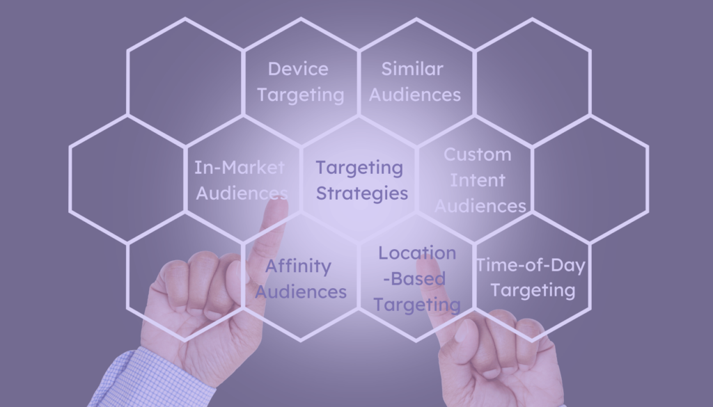 Use Advanced Targeting Strategies - How to Improve Google Ads Conversion Rate