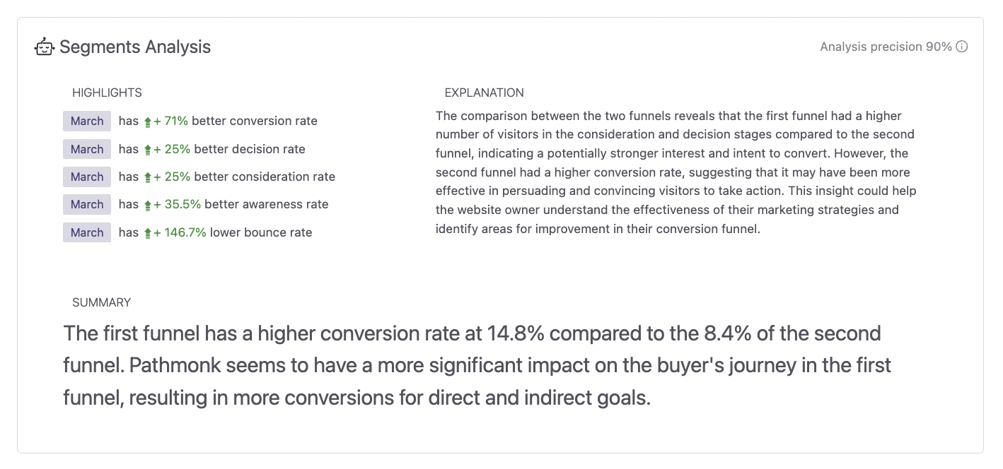 segments-analysis-e-commerce