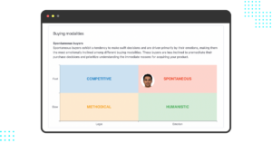 How to Build a Data-Driven Content Strategy with Pathmonk Intelligence
