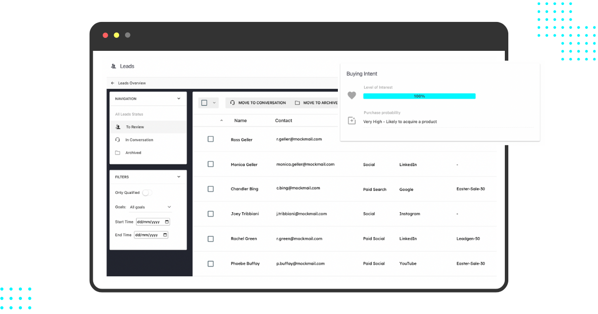 How to identify high-intent leads with Pathmonk