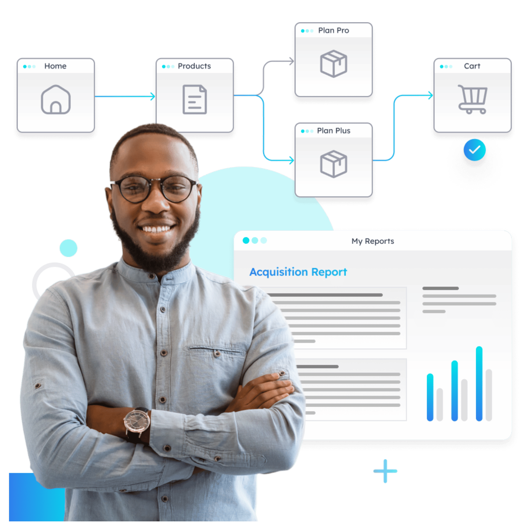 Customer journey analytics visualization powered by Pathmonk